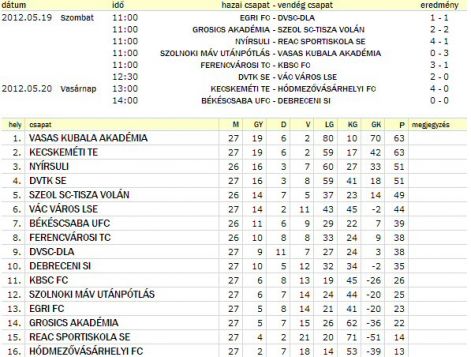 tabella_27.jpg